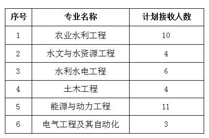 b8455c6b956d4300bafe7d9f714af2f5.jpg QQ截图20220506083952.jpg